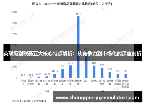 英联级别联赛五大核心特点解析：从竞争力到市场化的深度剖析
