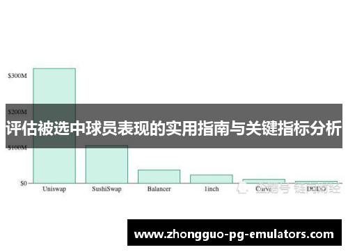 评估被选中球员表现的实用指南与关键指标分析