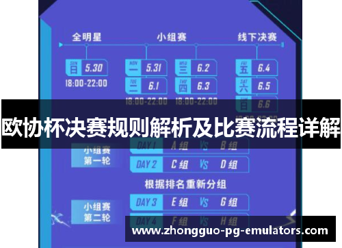 欧协杯决赛规则解析及比赛流程详解