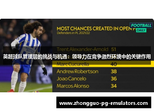 英超球队管理层的挑战与机遇:领导力在竞争激烈环境中的关键作用 英超球队管理层的挑战与机遇:领导力在竞争激烈环境中的关键作用