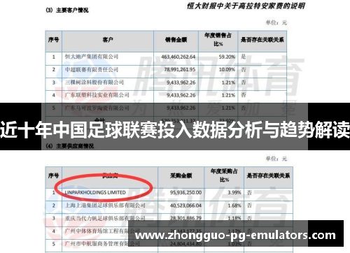 近十年中国足球联赛投入数据分析与趋势解读 近十年中国足球联赛投入数据分析与趋势解读