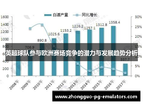 英超球队参与欧洲赛场竞争的潜力与发展趋势分析