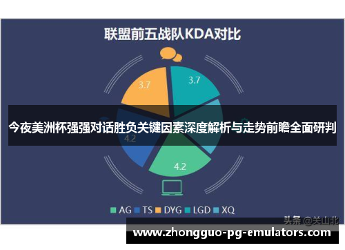 今夜美洲杯强强对话胜负关键因素深度解析与走势前瞻全面研判 今夜美洲杯强强对话胜负关键因素深度解析与走势前瞻全面研判