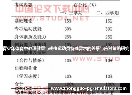 青少年体育中心理健康与残疾运动员特殊需求的关系与应对策略研究 青少年体育中心理健康与残疾运动员特殊需求的关系与应对策略研究